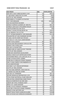 Home Depot Tools Truckload - Ga 51917