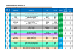 Schedule of Current Polling Districts and Polling Places 2018