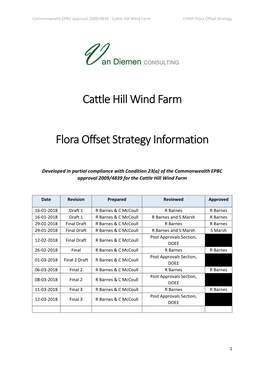 Cattle Hill Wind Farm Flora Offset Strategy Information