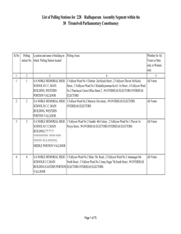 List of Polling Stations for 228 Radhapuram Assembly Segment Within the 38 Tirunelveli Parliamentary Constituency