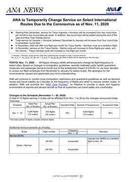 ANA to Temporarily Change Service on Select International Routes Due to the Coronavirus As of Nov