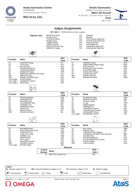 Judges Assignment