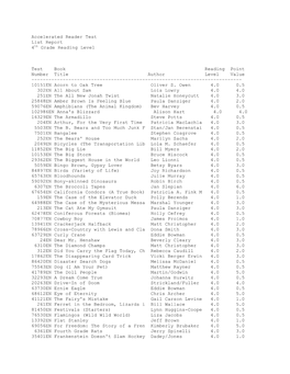 Accelerated Reader Test List Report 4Th Grade Reading Level Test Book