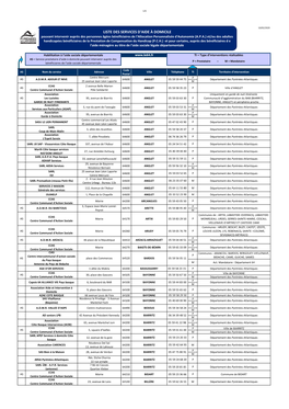 Liste Des Services D'aide À Domicile