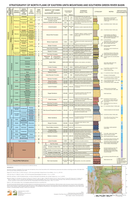 Stratigraphy of North Flank of Eastern Uinta Mountains and Southern Green River Basin