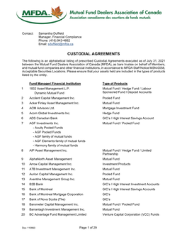 Custodial Agreement As of July 31, 2021