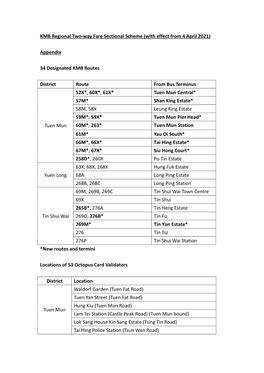 Appendix 34 Designated KMB Routes District Route From