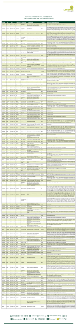 Planned Shutdown for October 2019 System Improvement and Routine Maintenance