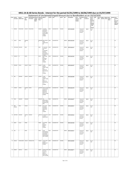 KRCL-2A & 6B Series Bonds