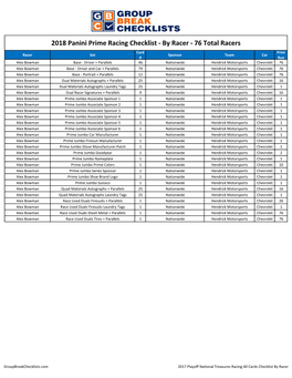 2018 Panini Prime Racing Checklist