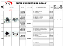 Shou Ie Industrial Group