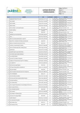 Listado De Revistas Extranjeras Homologadas 2019