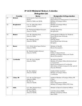 8Th ACD Ministerial Retreat, Colombo Delegation List