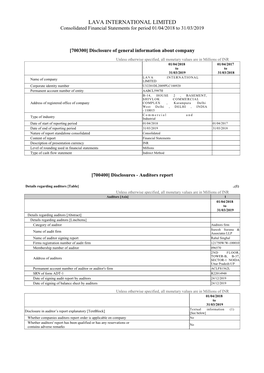 LAVA INTERNATIONAL LIMITED Consolidated Financial Statements for Period 01/04/2018 to 31/03/2019