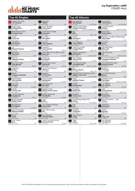 Top 40 Singles Top 40 Albums