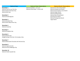 National Days National Week Observations National Month Observations November 1 November 2 November 3 November 4 November 5 Nove