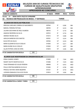 Aprendizagem) Aprovados No Concurso