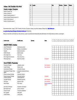 Avibase Page 1Of 24