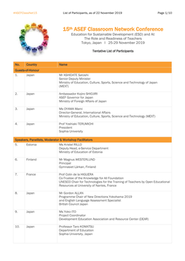 Participants List