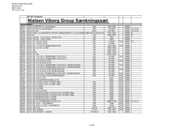 Nielsen Viborg Group Sænkningssæt