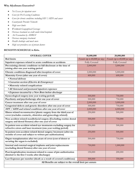 Why Afyaimara Executive?