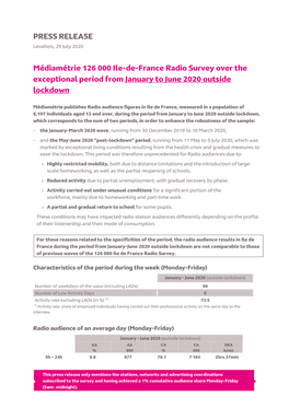 Médiamétrie 126 000 Ile-De-France Radio Survey Over the Exceptional Period from January to June 2020 Outside Lockdown