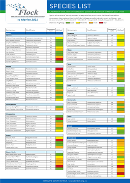 Species List