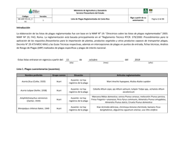 Introducción La Elaboración De Las Listas De Plagas Reglamentadas Fue