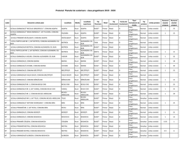 Proiectul Planului De Scolarizare - Clasa Pregatitoare 2019 - 2020