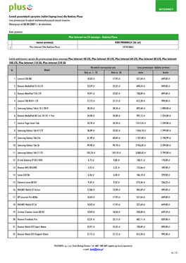 E-Mail: Bok@Plus.Pl Cennik Pozostałych Sprzętów (Tablet/Laptop
