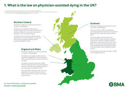 1. What Is the Law on Physician-Assisted Dying in the UK?