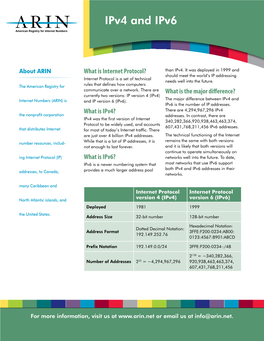 Ipv4 and Ipv6