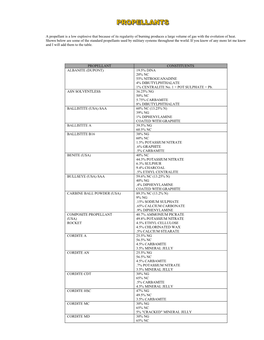 A Propellant Is a Low Explosive That Because of Its Regularity of Burning Produces a Large Volume of Gas with the Evolution of Heat