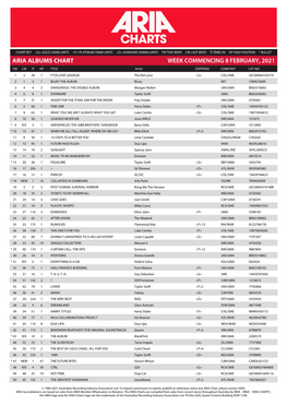 ARIA ALBUMS CHART WEEK COMMENCING 8 FEBRUARY, 2021 TW LW TI HP TITLE Artist CERTIFIED COMPANY CAT NO