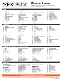 Print Channel Lineup