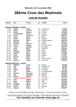 Résultats 2009