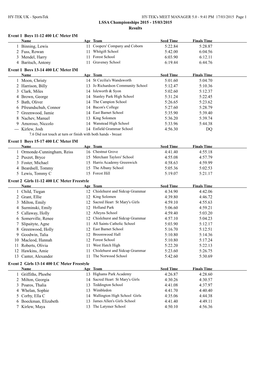 15/03/2015 Results Event 1 Boys 11-12 400 LC Meter IM 11 1
