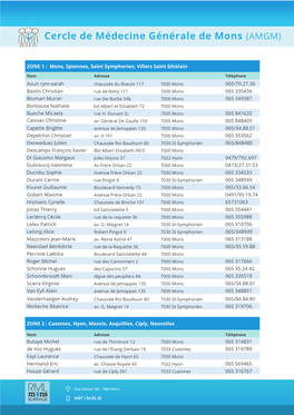Le Cercle De Médecine Générale De Mons (AMGM)