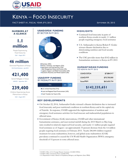 Kenya – Food Insecurity Fact Sheet #1, Fiscal Year (Fy) 2015 September 30, 2015