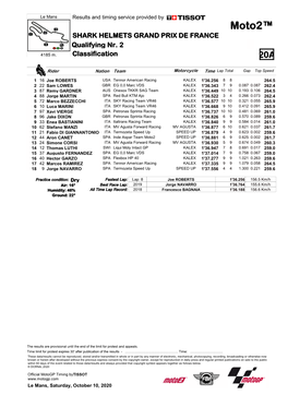 Moto2™ SHARK HELMETS GRAND PRIX DE FRANCE Qualifying Nr