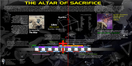 The Altar of Sacrifice