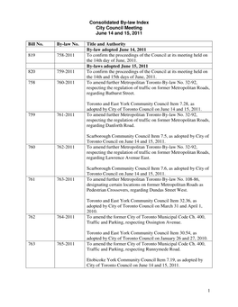 1 Consolidated By-Law Index City Council Meeting June 14 and 15