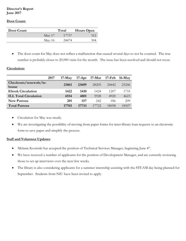 Director's Report June 2017 Door Count