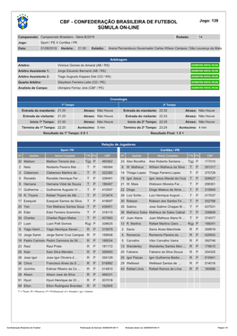 CBF - CONFEDERAÇÃO BRASILEIRA DE FUTEBOL Jogo: 139 SÚMULA ON-LINE