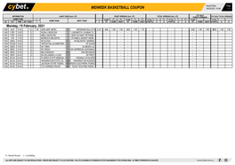 Midweek Basketball Coupon 14/02/2021 10:06 1 / 1