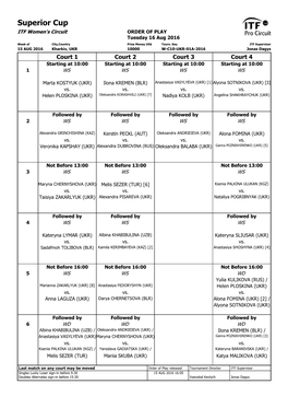 ITF Tournament Planner