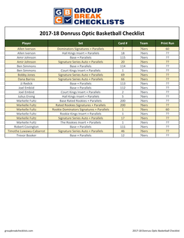 2017-18 Donruss Optic Basketball Checklist