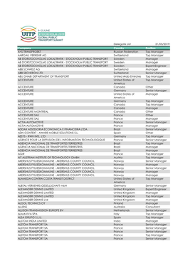 Delegate List 21/05/2019 Company Country Position A+S