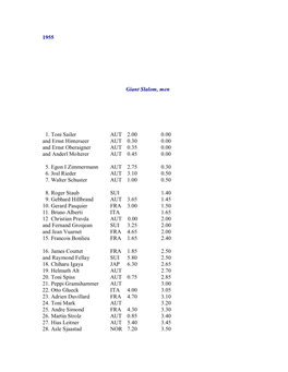 1955 Giant Slalom, Men 1. Toni Sailer AUT 2.00 0.00 and Ernst