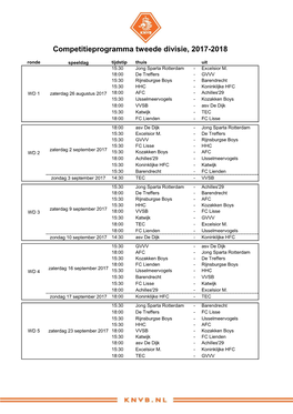 Competitieprogramma Tweede Divisie, 2017-2018 Ronde Speeldag Tijdstip Thuis Uit 15:30 Jong Sparta Rotterdam - Excelsior M